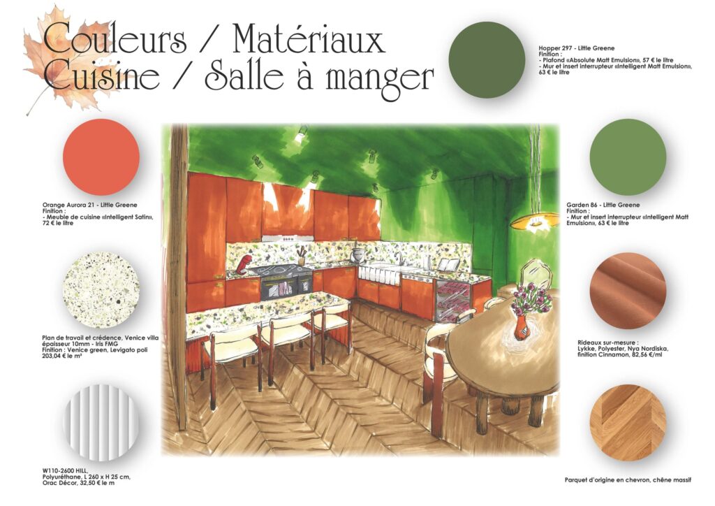 Projet appartement Lyon_Page_10