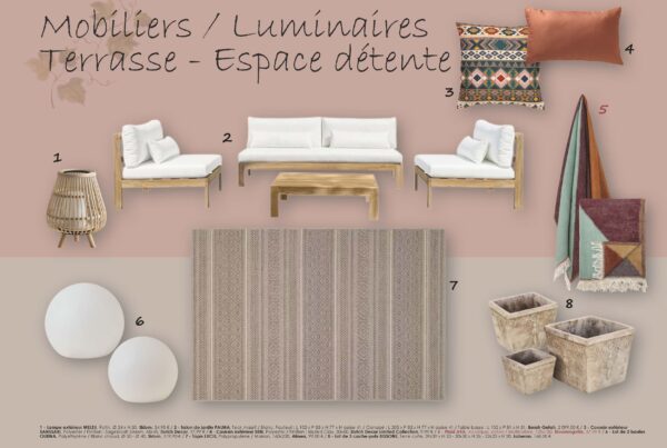 Planches mobiliers entre mode et design